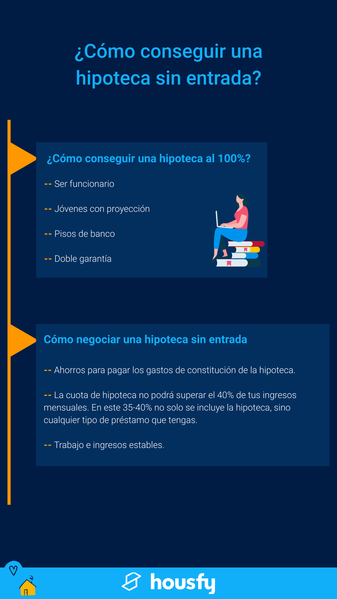 ¿Cómo conseguir una hipoteca sin entrada?
