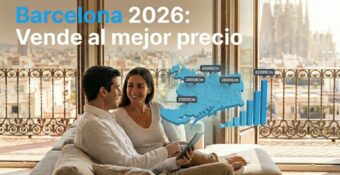 Gráfico de barras de la evolución del precio de la vivienda por metro cuadrado en 2026