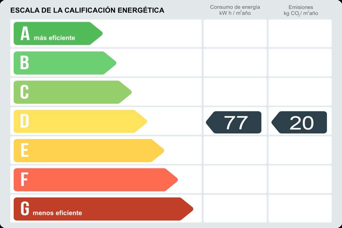Piso en venta en Carrer de Nunyo Sanç,  Calvià-certificado-energetico