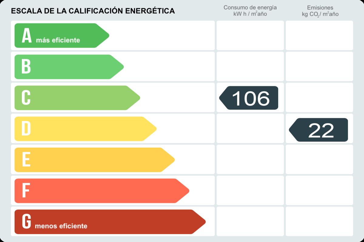 Piso en venta en Calle Migdia,  Girona-certificado-energetico