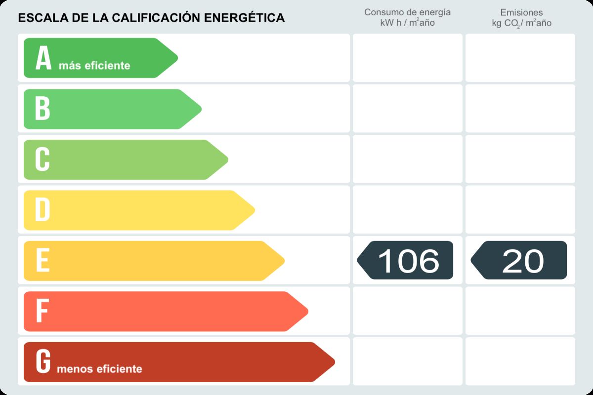 Piso en alquiler en Carrer Fernando Narbón,  Aldaia-certificado-energetico