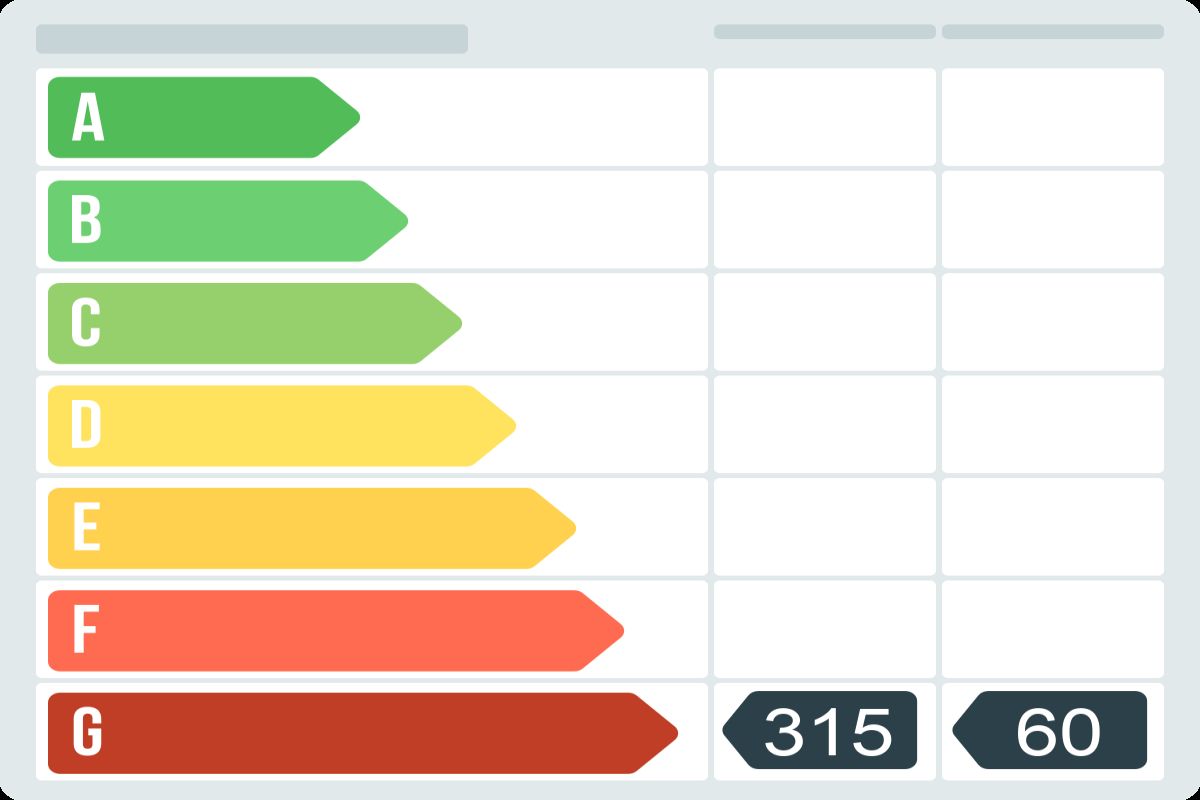 Piso en alquiler en Calle los Caños,  Santander-certificado-energetico