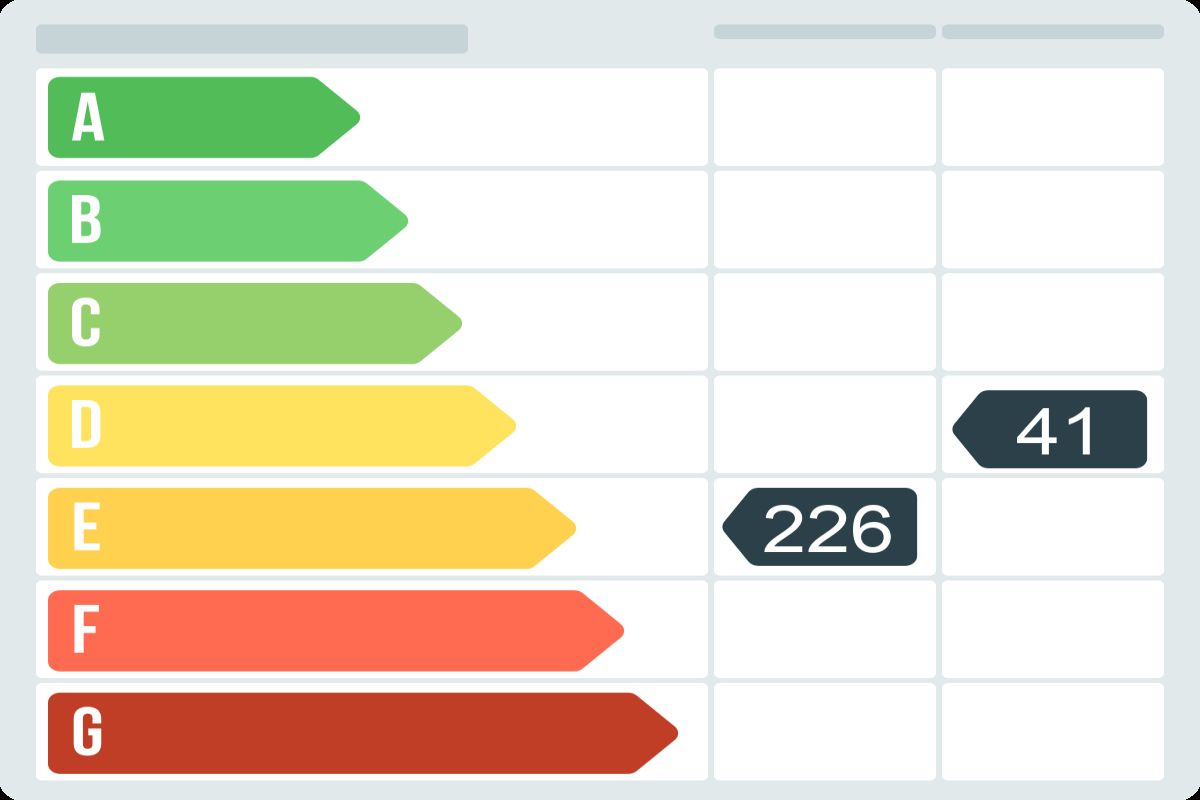 Casa en venta en Carrer Príncep de Viana,  Alpicat-certificado-energetico