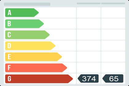 Piso en Rúa de Ramón Cabanillas