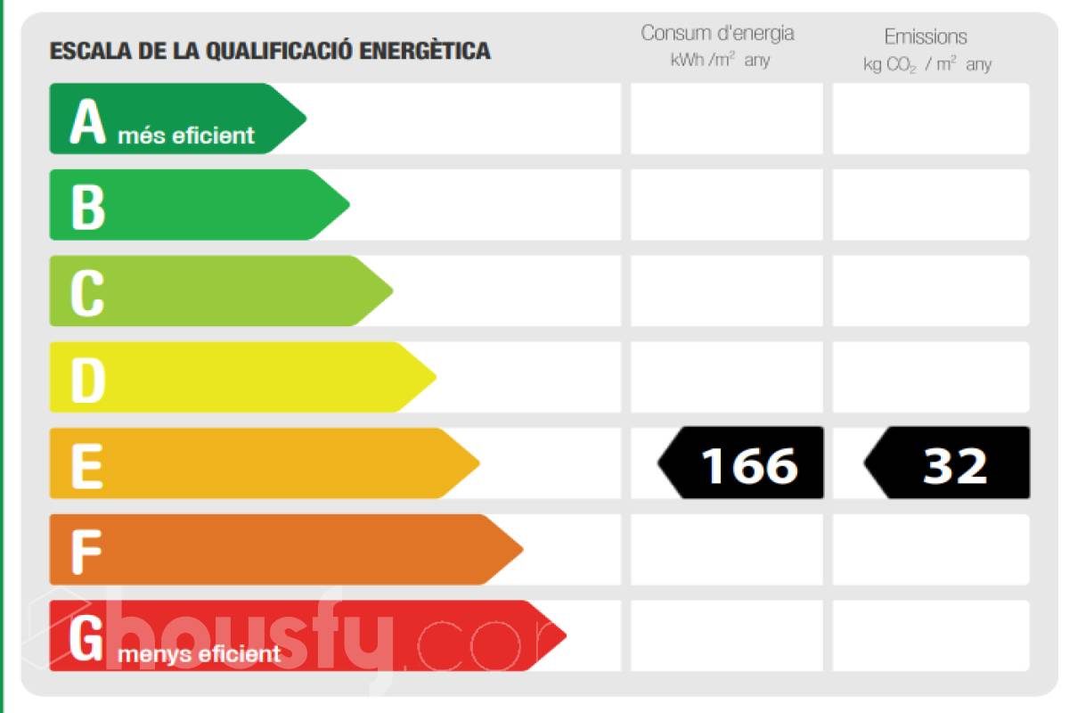 Piso en venta en Calle Gran de gracia, Gràcia, Barcelona-certificado-energetico