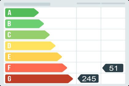 Bajo en Carrer de Joan Maragall