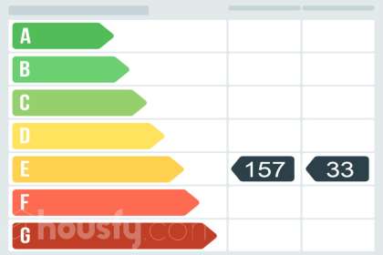 Piso en CL PICO COLLARADA
