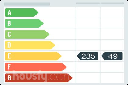 Piso en Calle del General Pardiñas