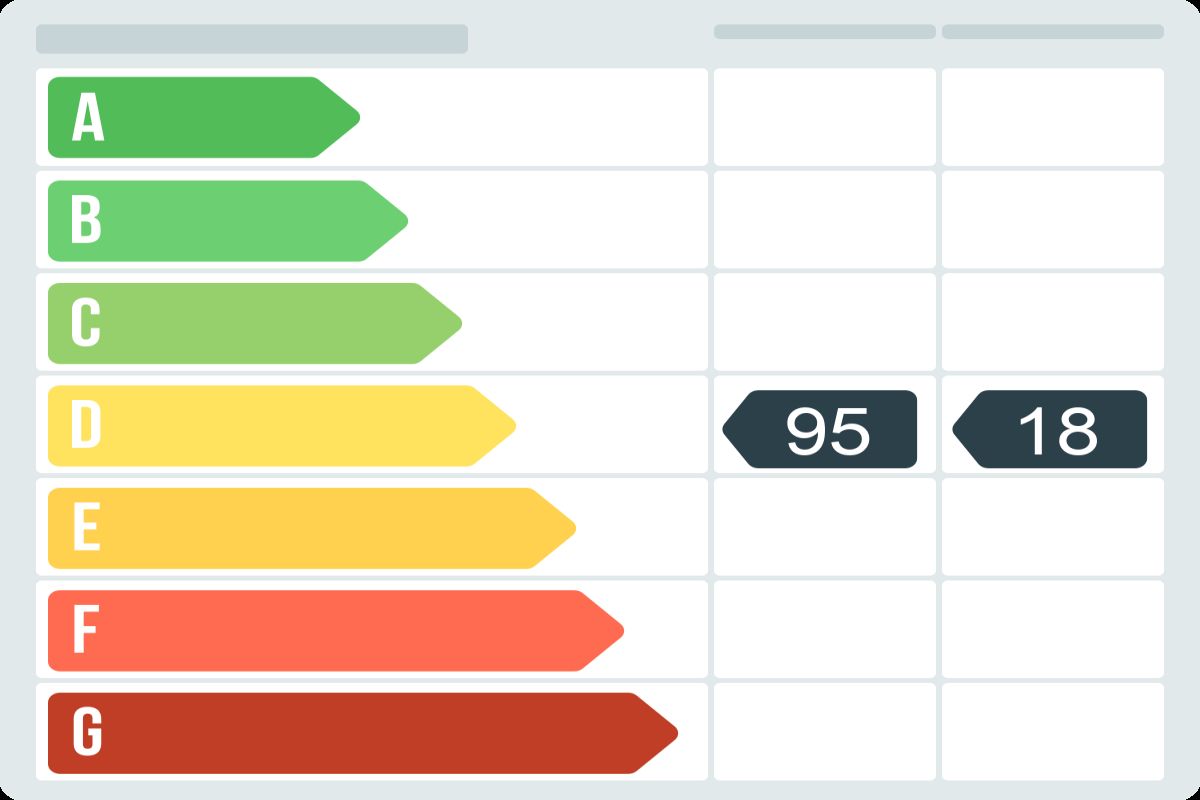 Piso en alquiler en Carrer de Lepant, Eixample, Barcelona-2