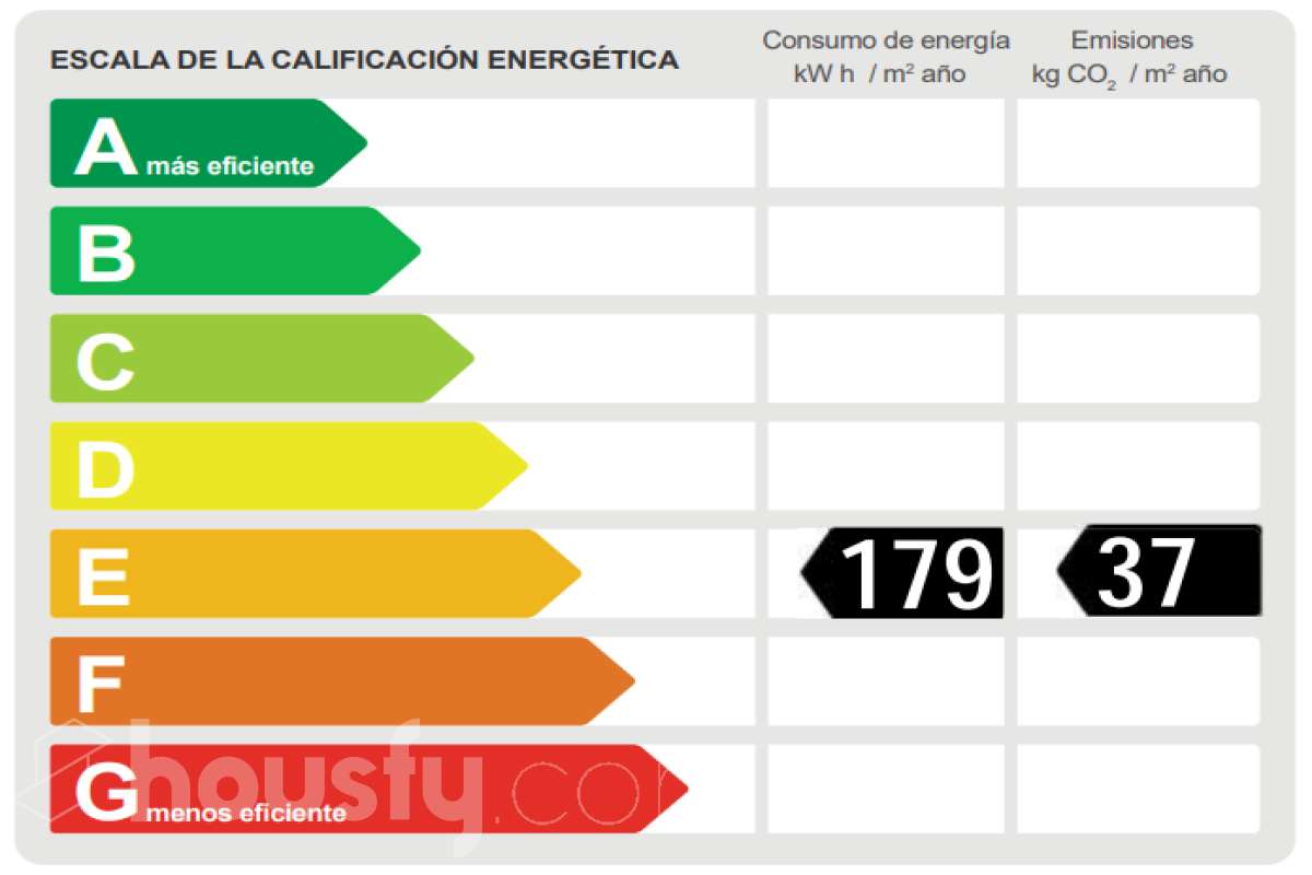 Piso en venta en Carrer Major, Centre, L'Hospitalet de Llobregat-certificado-energetico