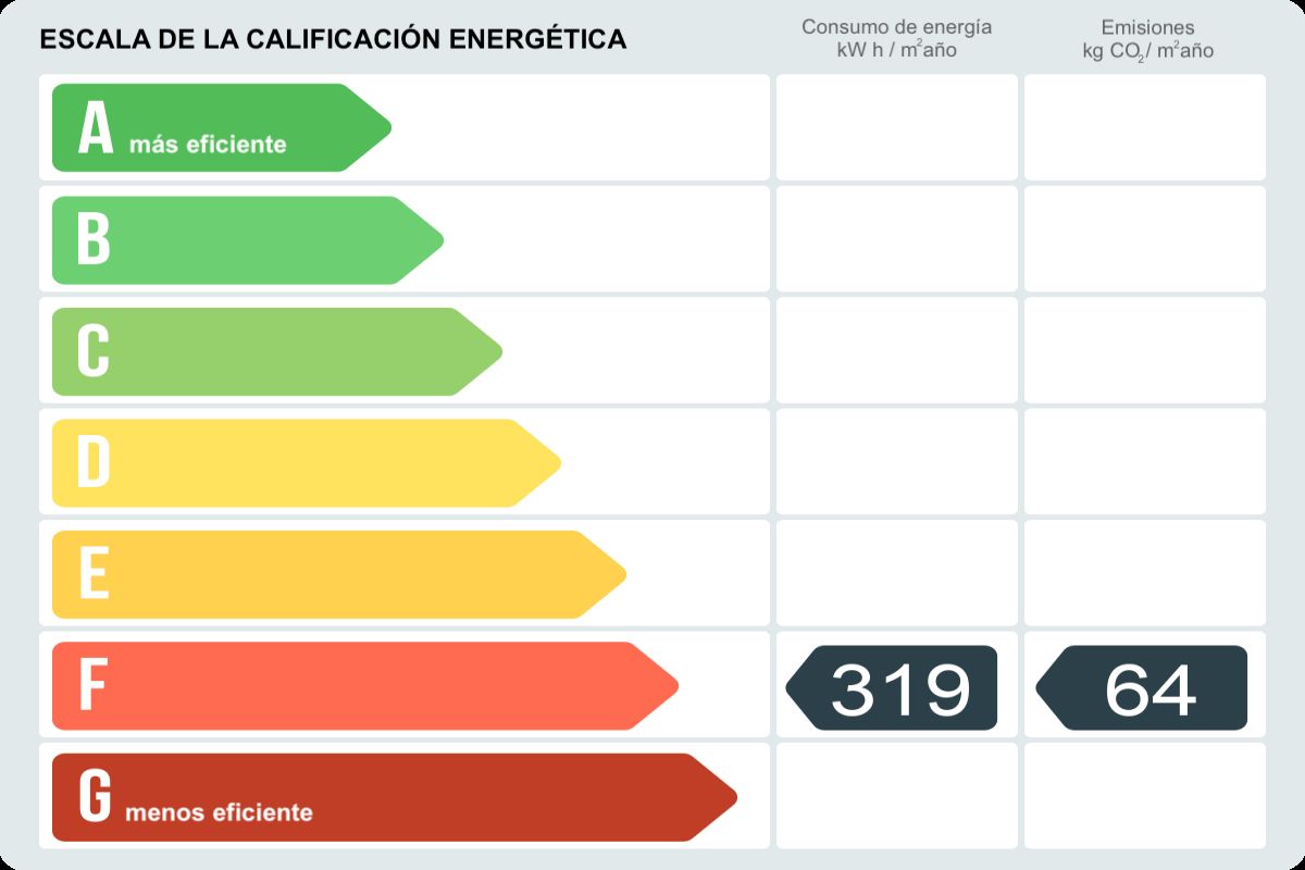 Casa en venta en Carrer Sant Quinti,  Torrelles de Foix-certificado-energetico
