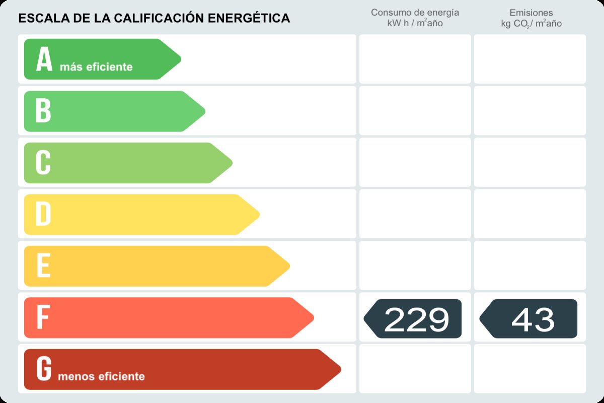 Piso en venta en Calle Quintana, Ciutat Vella, Barcelona-certificado-energetico