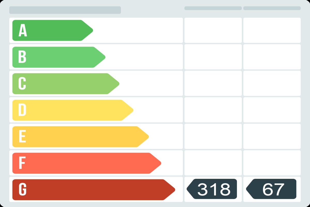 Piso en venta en CL MOLI, Nou Barris, Barcelona-certificado-energetico