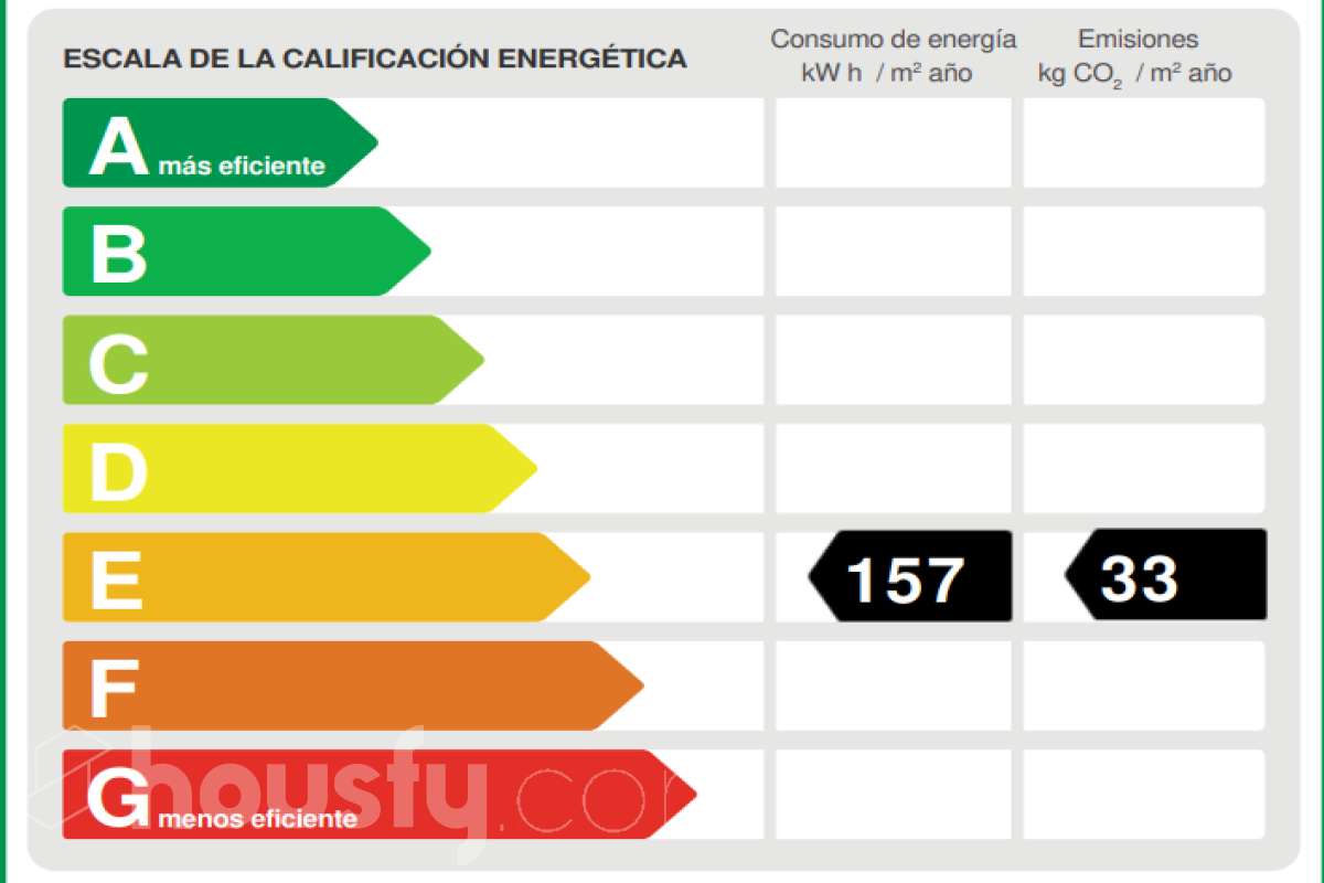 Piso en venta en CL PUIGMARTI, Gràcia, Barcelona-certificado-energetico