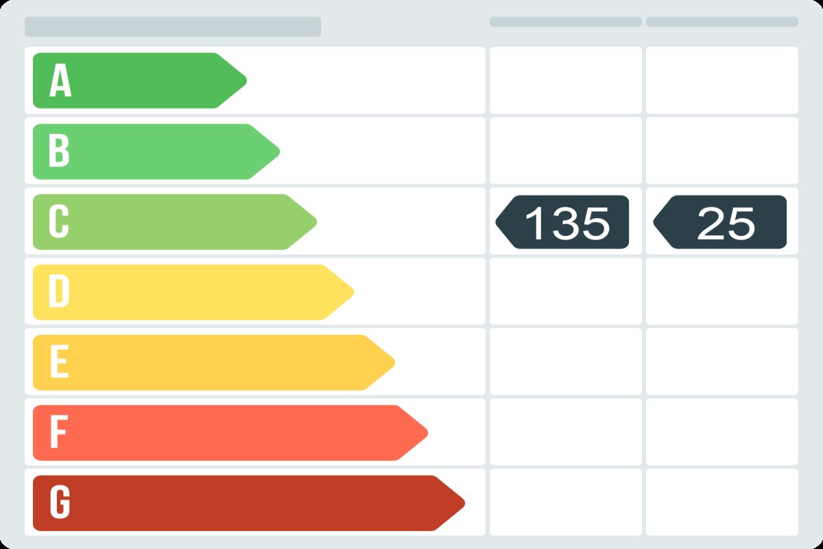 Casa en venta en Calle Tauro,  Móstoles-certificado-energetico