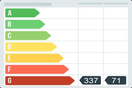 Piso en Carrer de Provença