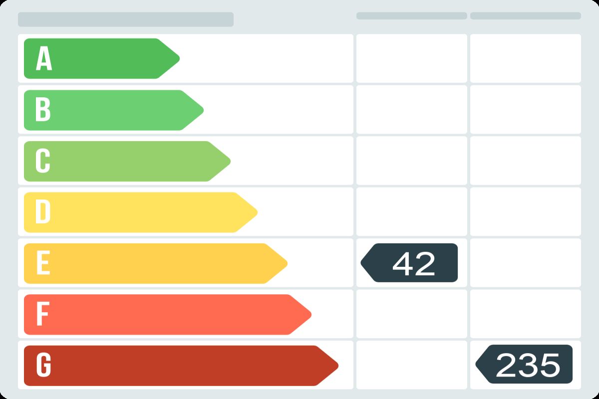 Casa en venta en CL PLAYA PARK, Playamar, Torremolinos-certificado-energetico