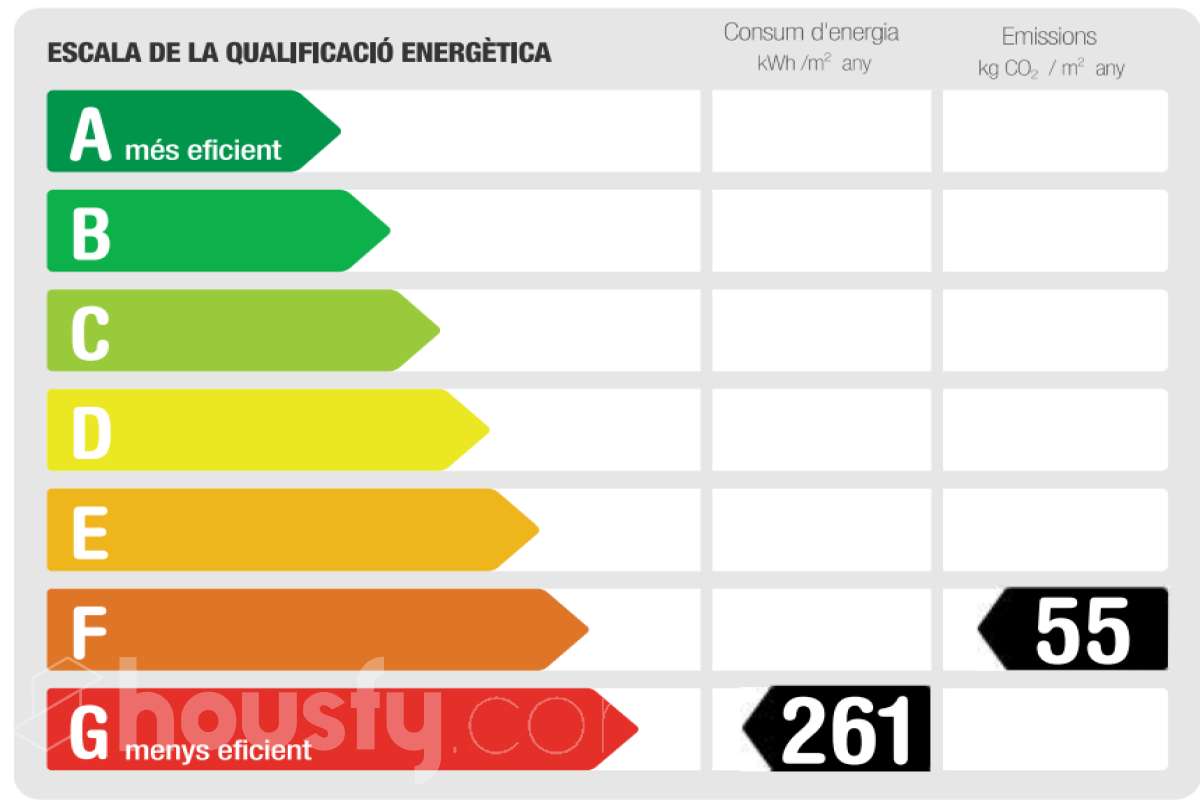 Ático en venta en CL CARDENAL VIVES I TUTO, 38, Sarrià-Sant Gervasi, Barcelona-certificado-energetico