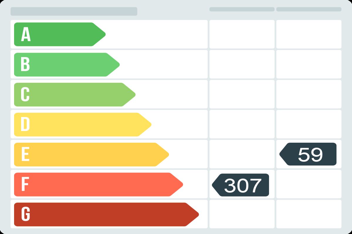 Piso en venta en CL LLEIDA, 39,  Igualada-certificado-energetico