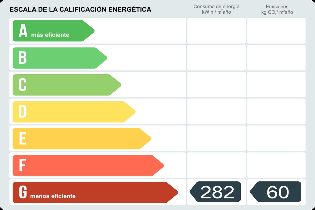 Piso en venta en Carrer del Canigó, Horta Guinardó, Barcelona-certificado-energetico