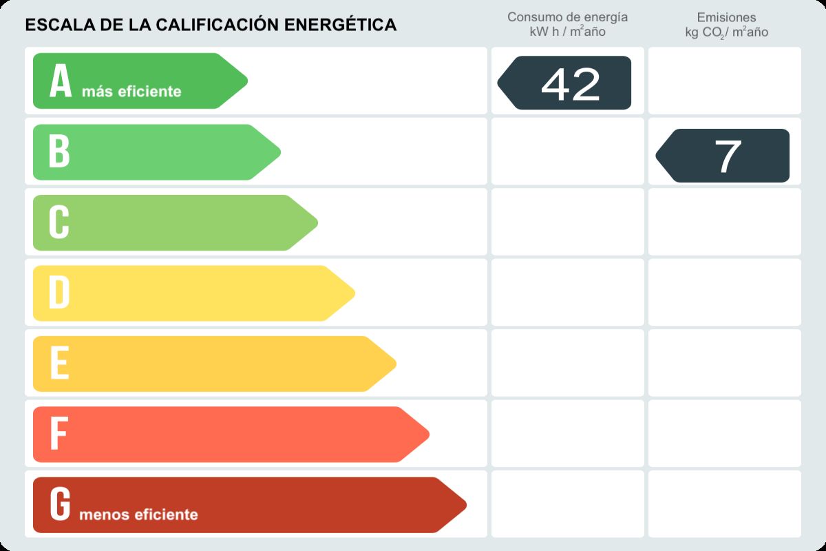 Ático en venta en Cl. Arenal, Centro, Madrid-certificado-energetico