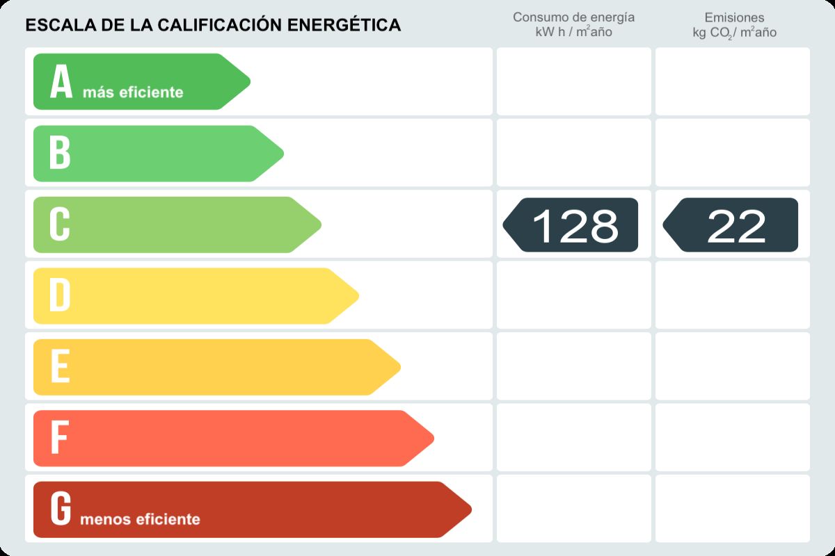 Piso en venta en cl Jerónima Llorente, Tetuán, Madrid-certificado-energetico