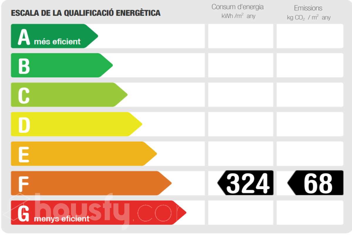Piso en venta en Carrer de Roca i Roca, Nord-Oest, Terrassa-certificado-energetico