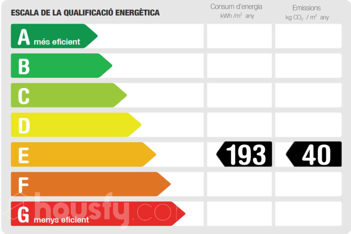 Piso en venta en CL BALMES,  Ripollet-certificado-energetico