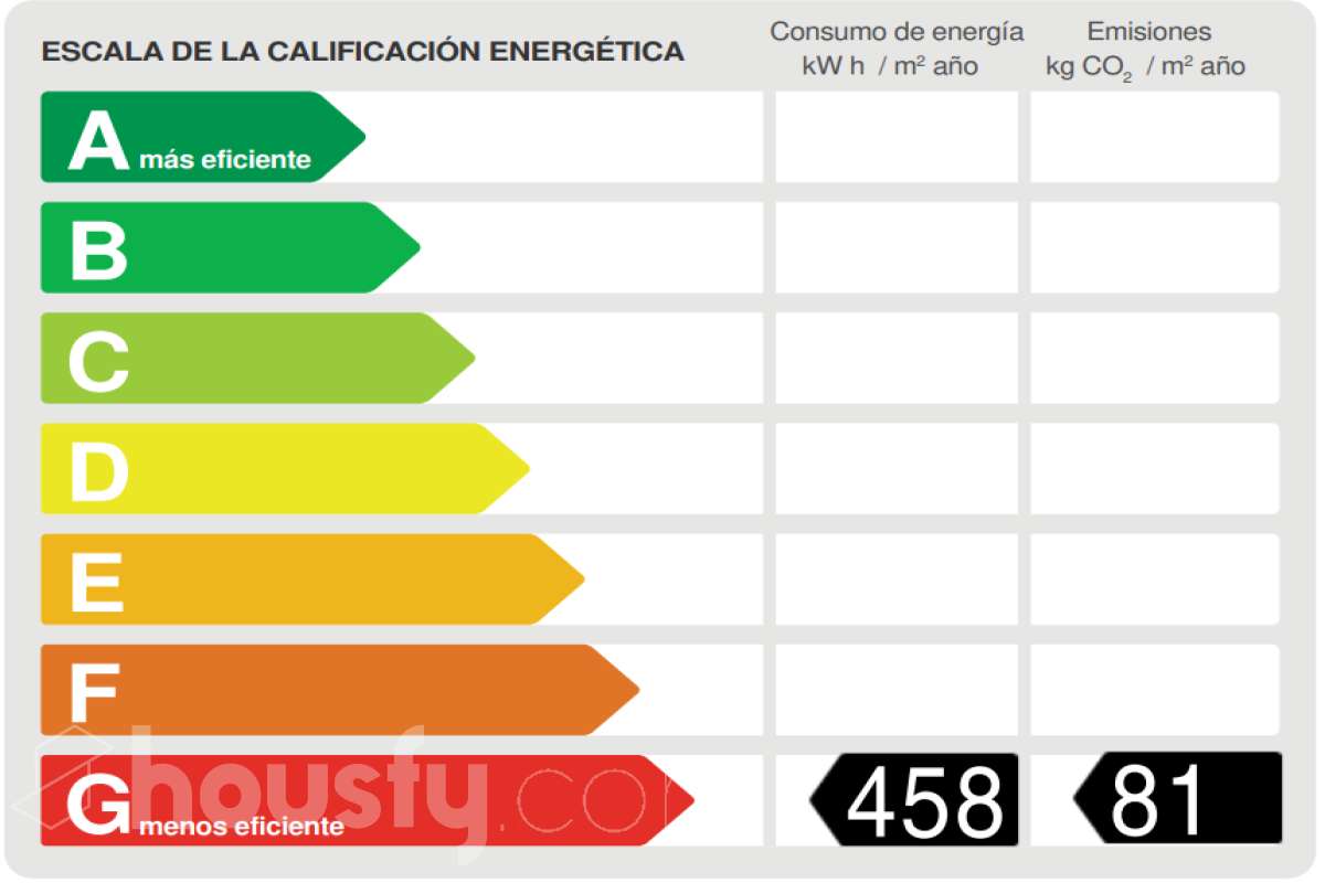 Piso en venta en Carrer de Francesc Vicent García,  Tortosa-certificado-energetico