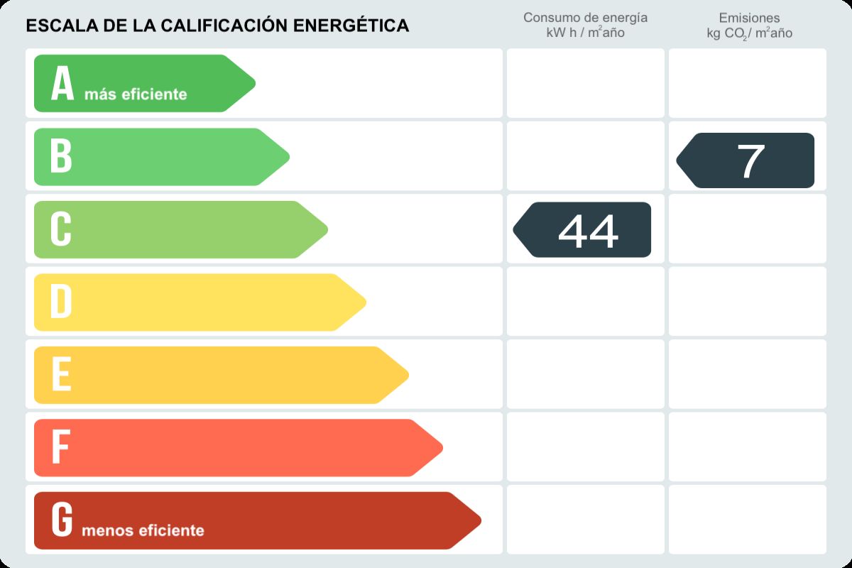 Piso en venta en Carrer d'Aribau, Sarrià-Sant Gervasi, Barcelona-certificado-energetico