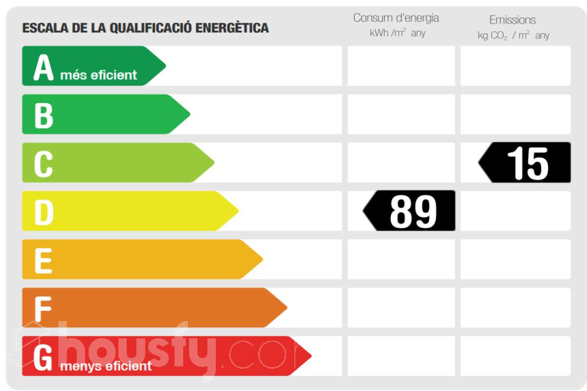 Dúplex en venta en Carrer de Folgueroles, Sarrià-Sant Gervasi, Barcelona-certificado-energetico