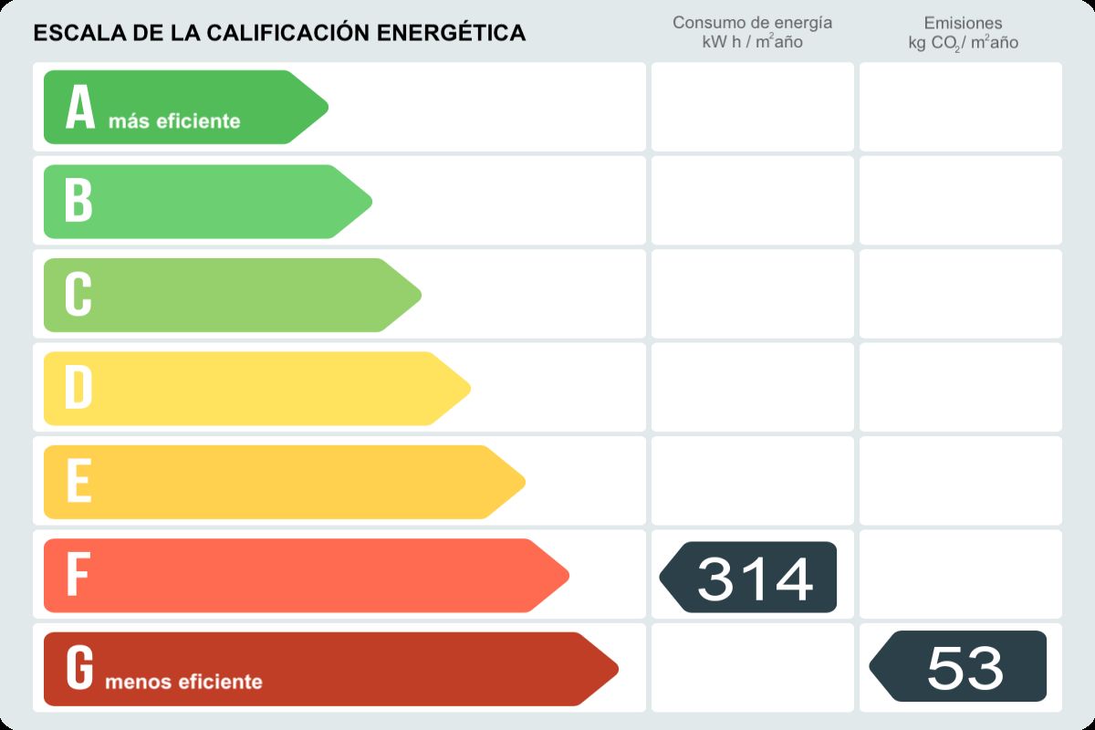 Piso en venta en Av. Del Norte, La Florida - Les Planes, L'Hospitalet de Llobregat-certificado-energetico