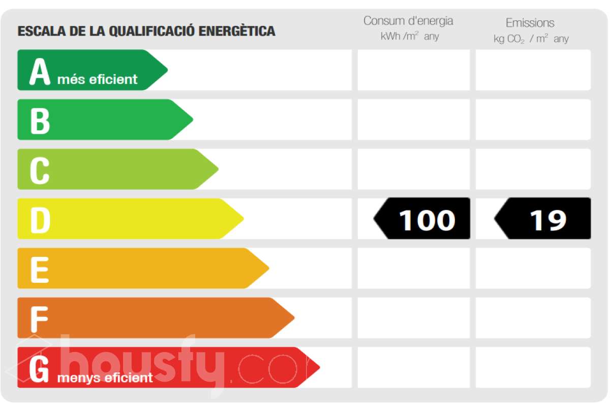 Piso en venta en Sant Pere Més Baix, Ciutat Vella, Barcelona-certificado-energetico