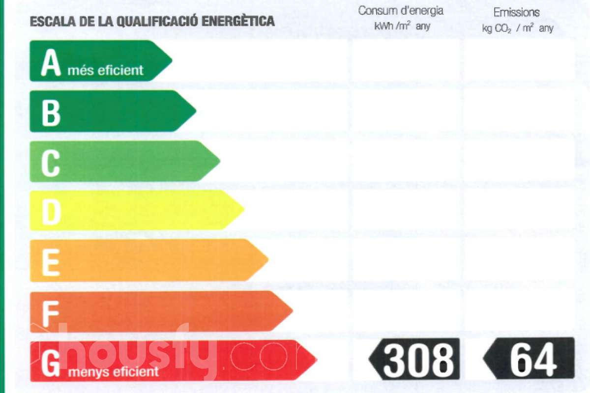 Piso en venta en Gran Via de Lluís Companys,  Premiá de Mar-certificado-energetico