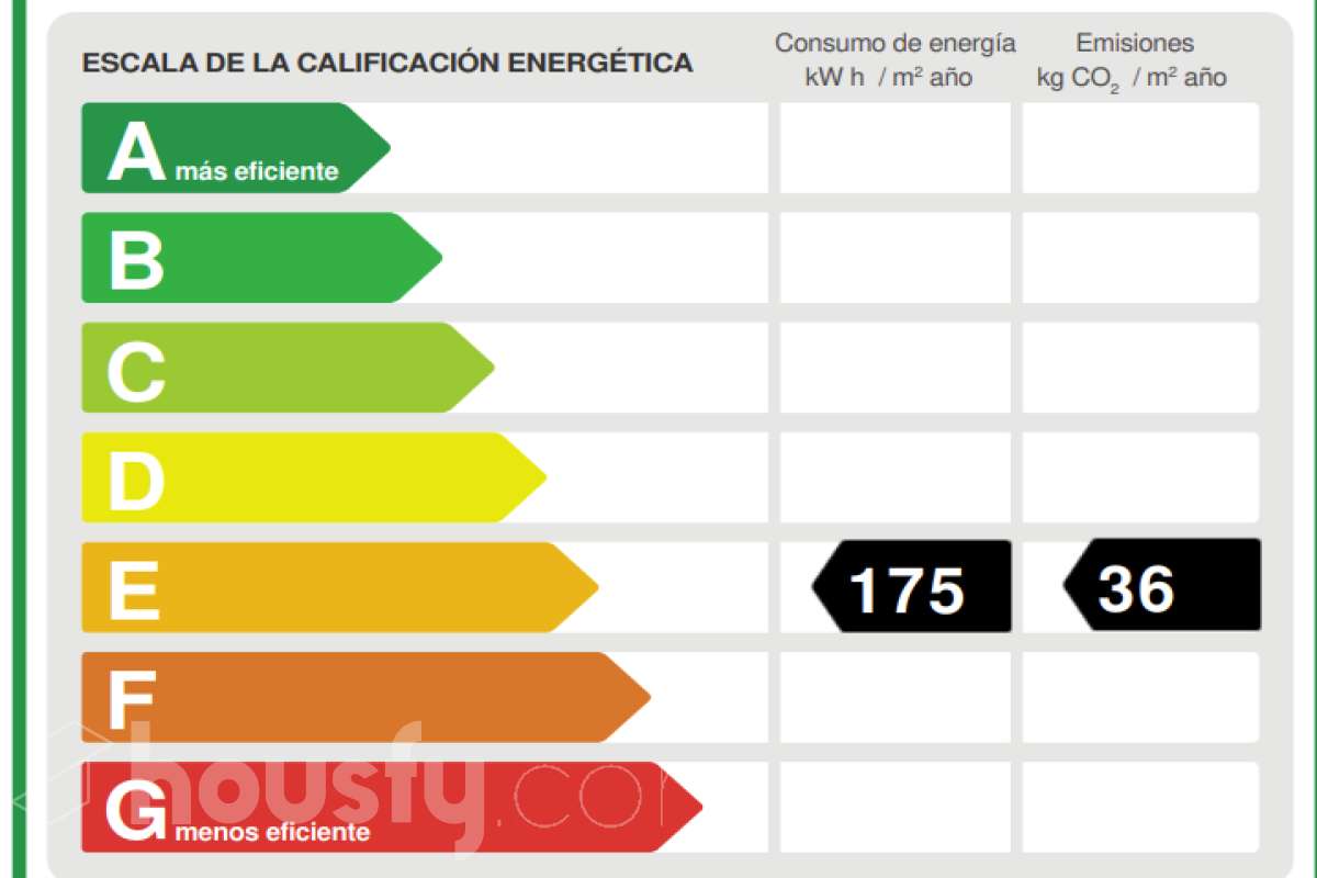 Piso en venta en Avenida Catalunya,  Badalona-certificado-energetico