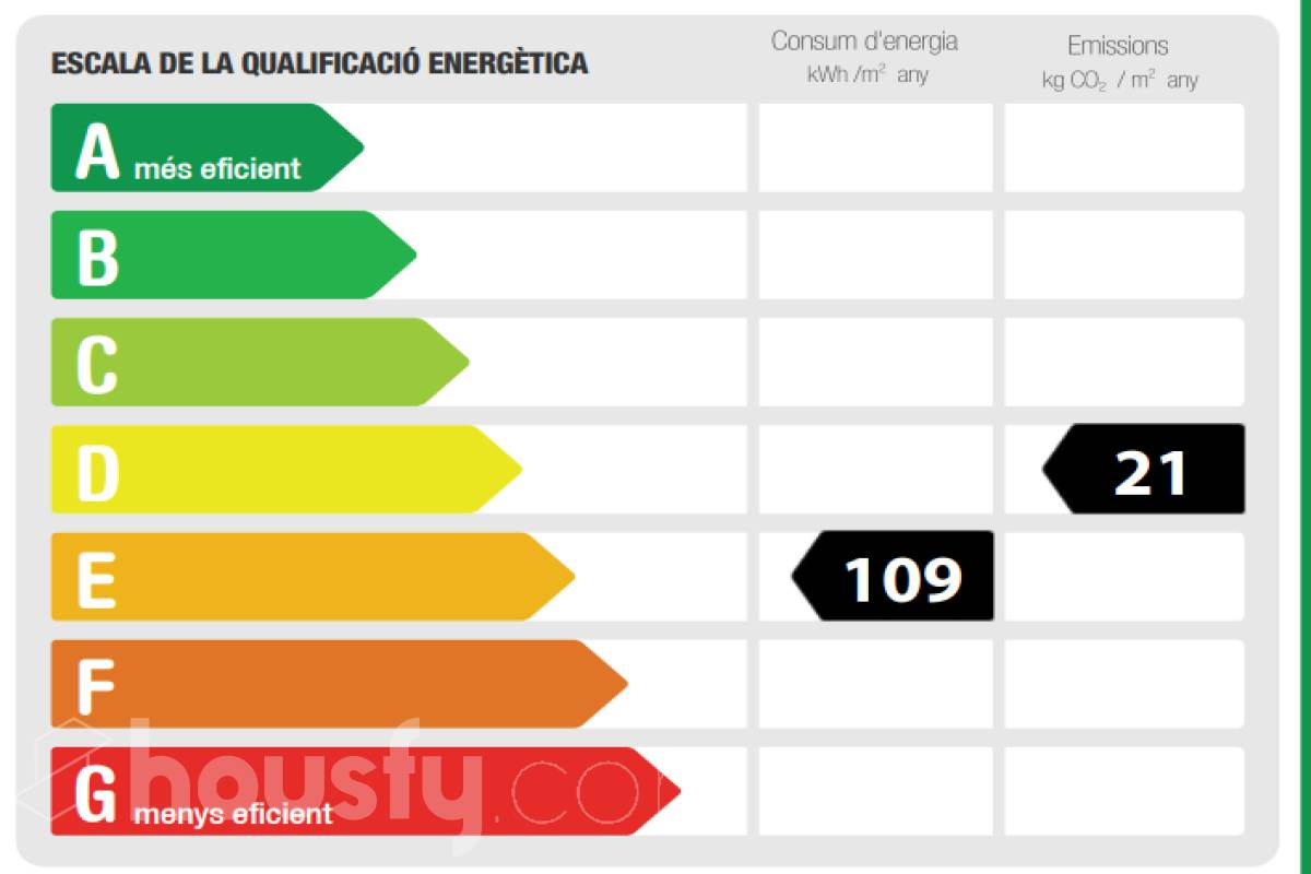 Piso en venta en Carrer de Vilalba dels Arcs, Nou Barris, Barcelona-certificado-energetico