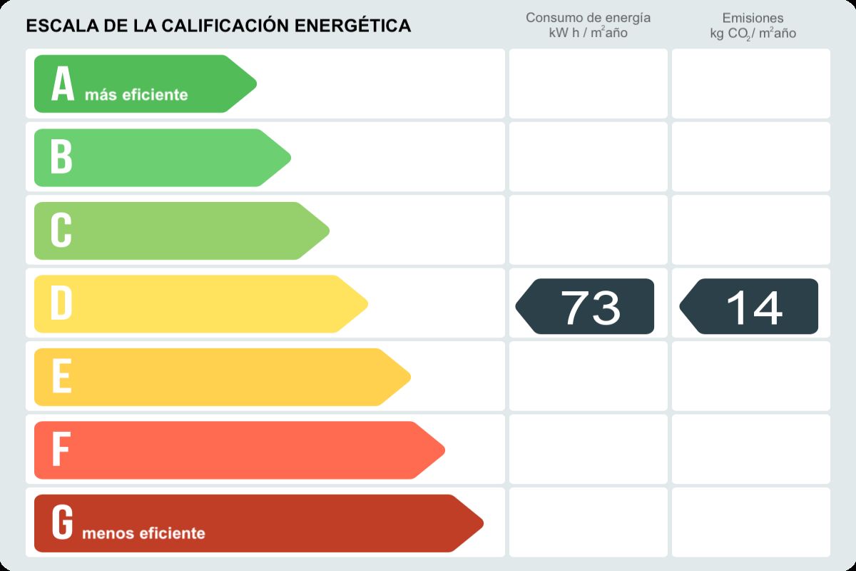 Piso en venta en Calle Linde, Santa Justa - Miraflores - Cruz Roja, Sevilla-certificado-energetico