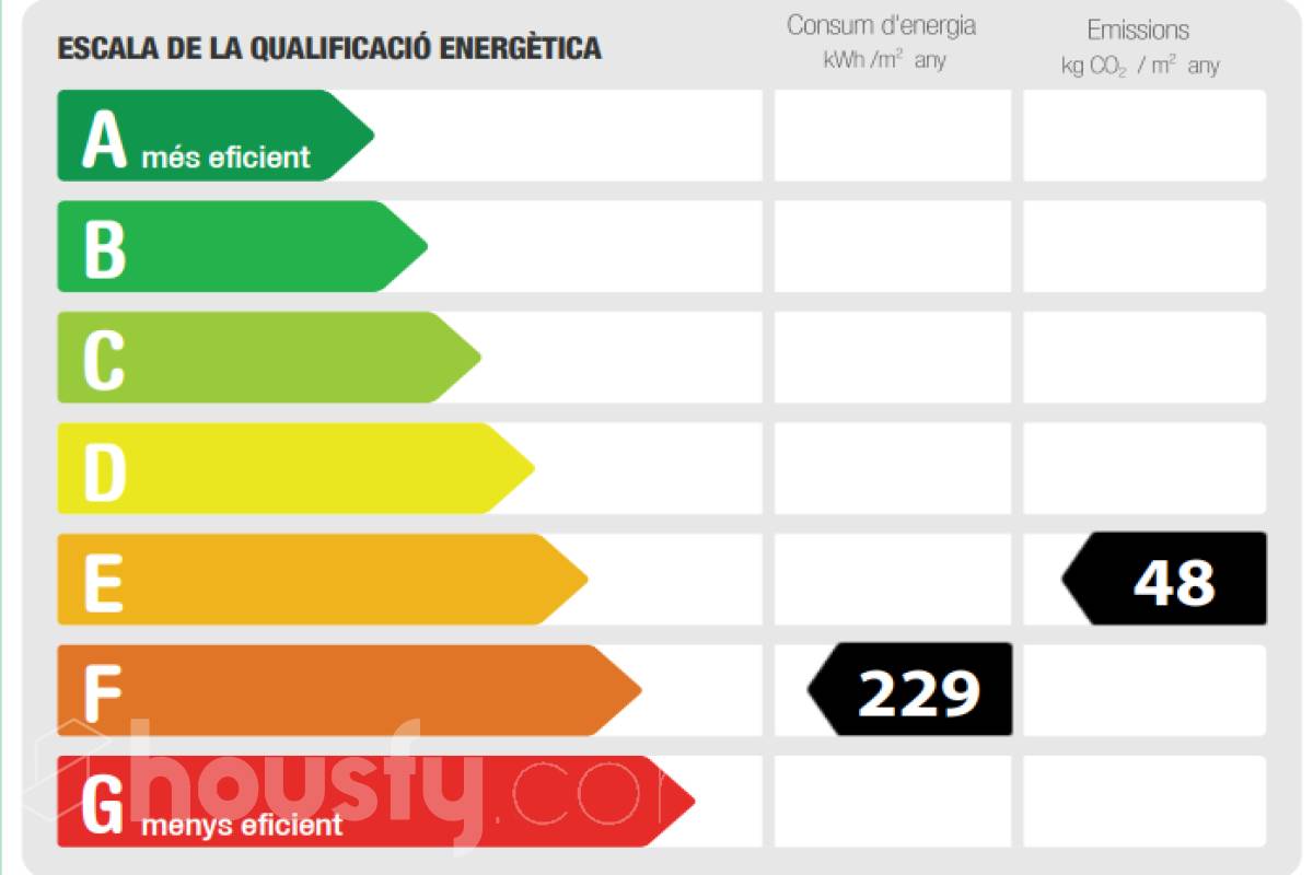 Piso en venta en Paseo Montjuic, Sants-Montjuïc, Barcelona-certificado-energetico