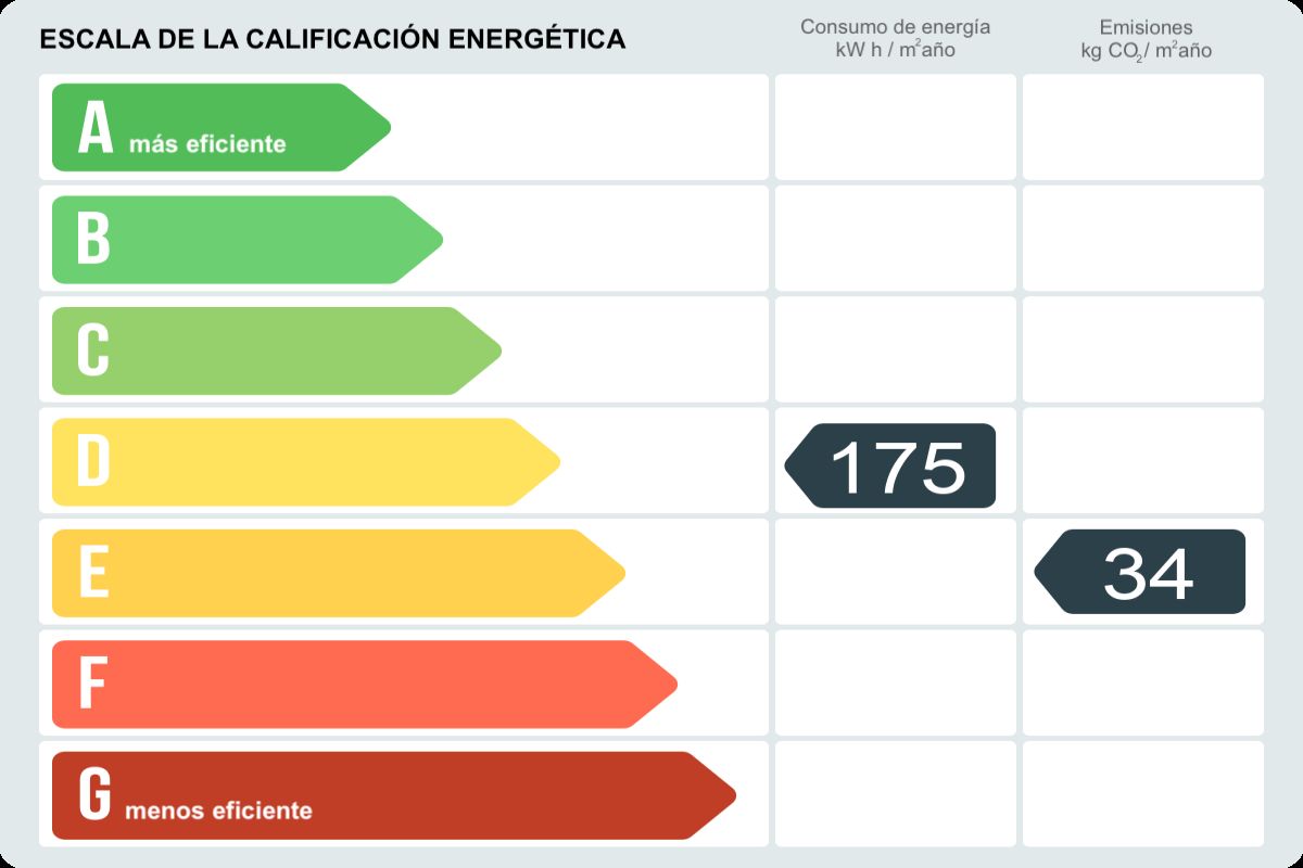 Piso en venta en Carrer d'Aragó, Eixample, Barcelona-certificado-energetico
